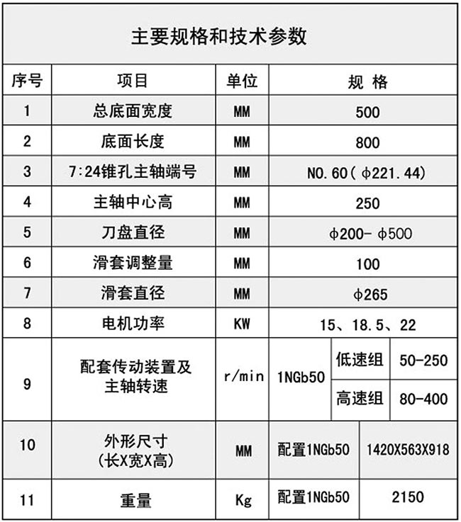 1TX50铣削污污丝瓜视频下载技术参数